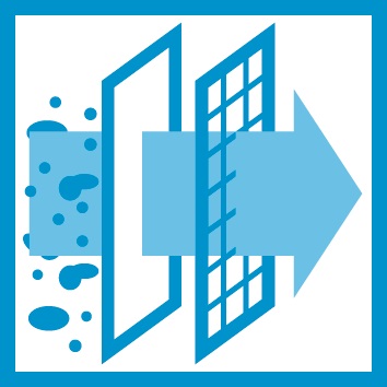 Daikin Text